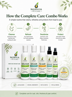 NURVIA Complete Care Grooming Combo for Dogs & Cats