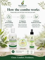 NURVIA Grooming Starter Kit for Dogs & Cats